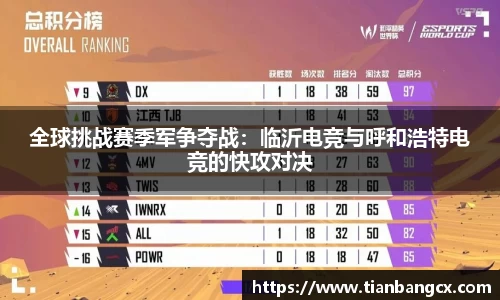 全球挑战赛季军争夺战：临沂电竞与呼和浩特电竞的快攻对决