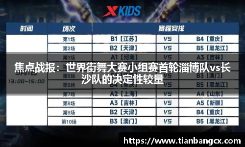 焦点战报：世界街舞大赛小组赛首轮淄博队vs长沙队的决定性较量