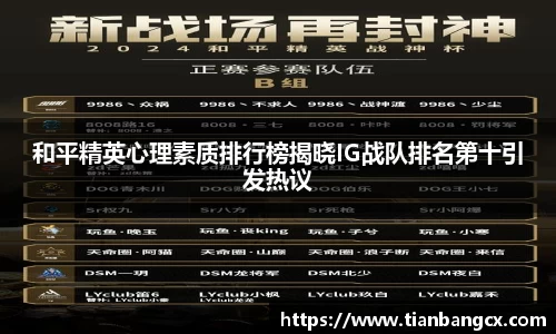和平精英心理素质排行榜揭晓IG战队排名第十引发热议